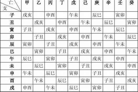 五行取名字|生辰八字起名字